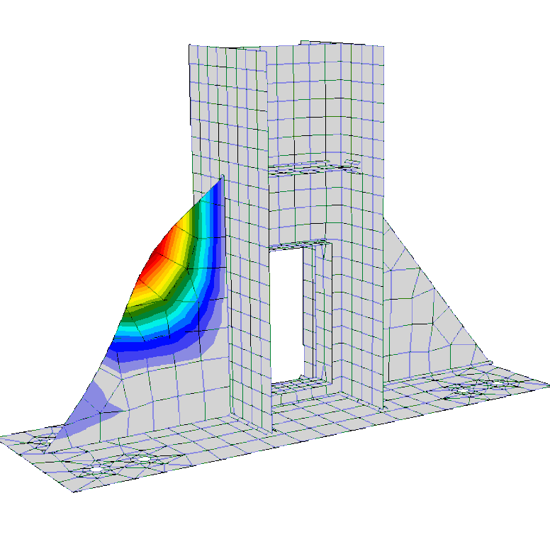 Buckling analysis