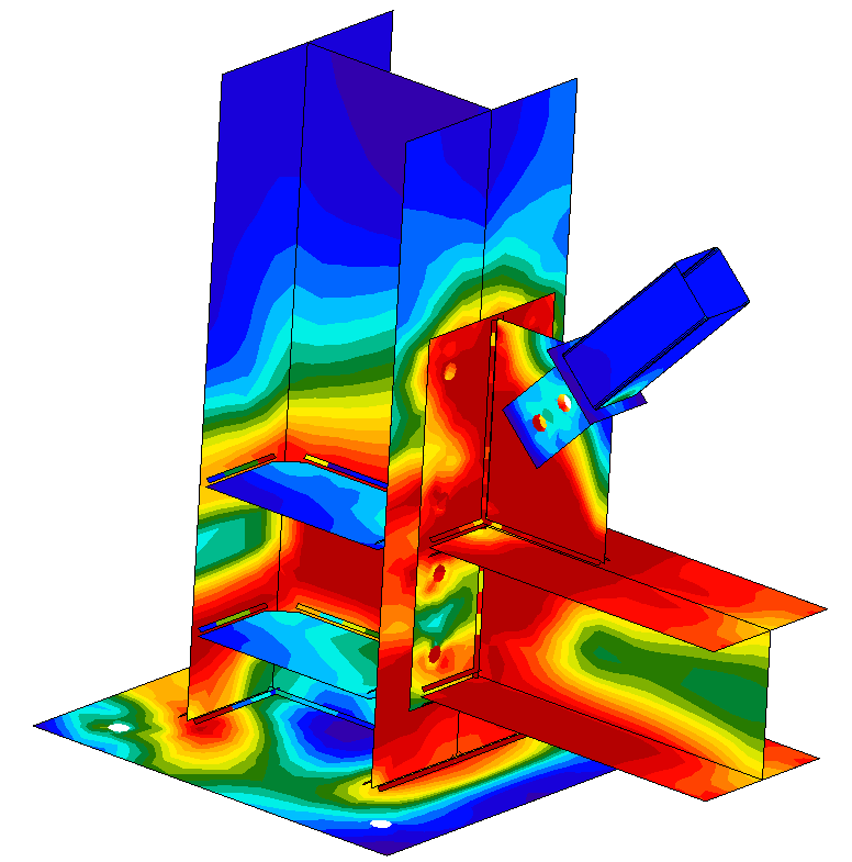 Stress/strain analysis