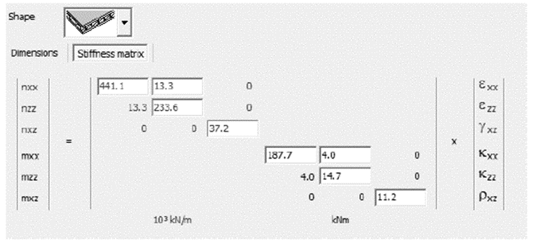 Figura 0.14. Matriz de rigidez definida por usuario en Diamonds.