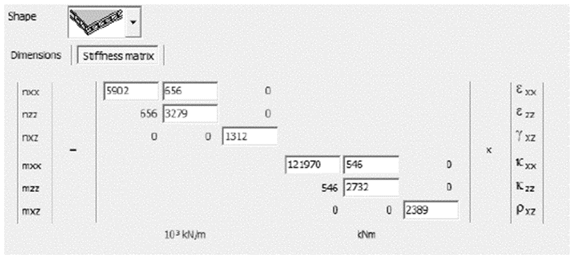 Figura 0.9. Matriz de rigidez definida por usuario en Diamonds.