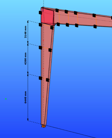 Figura 0.4. Consideración de las tornapuntas en el modelo.